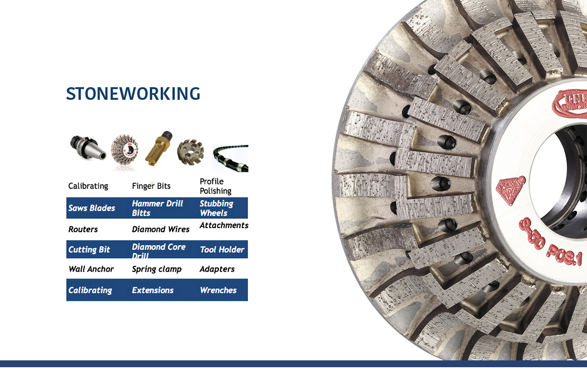 Power Plus International